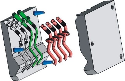 Конструкция формы